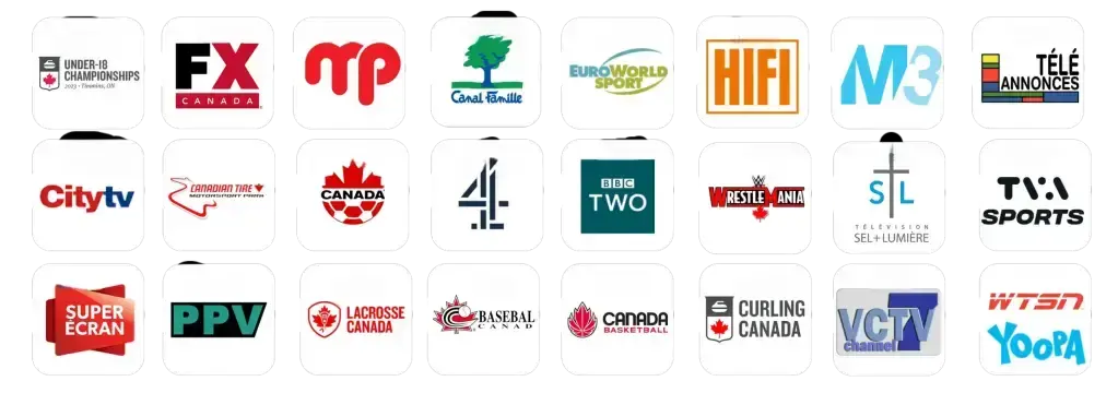 IPTV Suomi kanavaluettelo – suomalaiset ja pohjoismaiset kanavat